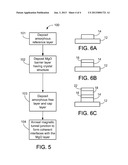 MAGNETIC TUNNEL JUNCTION HAVING COHERENT TUNNELING STRUCTURE diagram and image