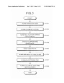 SOLID-STATE IMAGING APPARATUS AND METHOD FOR MANUFACTURING SOLID-STATE     IMAGING APPARATUS diagram and image