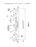 THERMALLY CONDUCTIVE SUBSTRATE FOR GALVANIC ISOLATION diagram and image