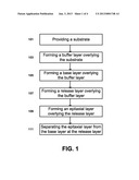 SEMICONDUCTOR SUBSTRATE AND METHOD OF FORMING diagram and image