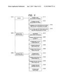 SEMICONDUCTOR DEVICE AND A METHOD OF MANUFACTURING THE SAME diagram and image