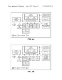 SYSTEM ON A CHIP WITH INTERLEAVED SETS OF PADS diagram and image