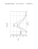 SIALON-BASED OXYNITRIDE PHOSPHOR AND PRODUCTION METHOD THEREOF diagram and image