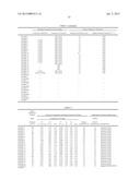 SIALON-BASED OXYNITRIDE PHOSPHOR AND PRODUCTION METHOD THEREOF diagram and image