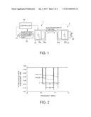 WIRELESS POWER TRANSMITTER diagram and image