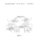 WIRELESS POWER TRANSMITTER diagram and image