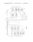 ETHERNET SYSTEM diagram and image