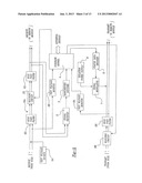 ETHERNET SYSTEM diagram and image