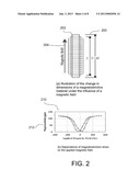 MECHANICAL ENERGY HARVESTER diagram and image