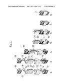 STATOR diagram and image