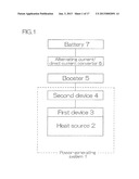 POWER-GENERATING SYSTEM diagram and image