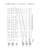 ELECTRIC-VEHICLE CONTROL APPARATUS diagram and image