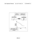 ELECTROPHORETIC BREAKING RATE METER FOR ASPHALT EMULSIONS diagram and image