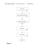 Mechanism for Monitoring Print System Energy Usage diagram and image