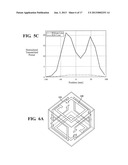 ISOTROPIC METAMATERIAL LENS FOR MAGNETIC IMAGING APPLICATIONS diagram and image