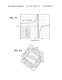 ISOTROPIC METAMATERIAL LENS FOR MAGNETIC IMAGING APPLICATIONS diagram and image