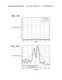 ISOTROPIC METAMATERIAL LENS FOR MAGNETIC IMAGING APPLICATIONS diagram and image