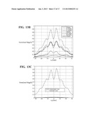 ISOTROPIC METAMATERIAL LENS FOR MAGNETIC IMAGING APPLICATIONS diagram and image