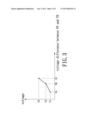 BATTERY VOLTAGE MEASUREMENT SYSTEM AND METHOD THEREOF diagram and image