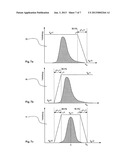 ELECTRICAL IMPEDANCE TOMOGRAPHY DEVICE AND PROCESS diagram and image