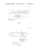 SYSTEMS FOR INSPECTION OF SHROUDS diagram and image