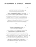 SYSTEMS FOR INSPECTION OF SHROUDS diagram and image