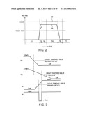 BUS SWITCH CIRCUIT diagram and image