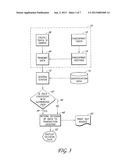 ELECTRONIC TRANSACTION VERIFICATION SYSTEM diagram and image