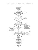 ELECTRONIC TRANSACTION VERIFICATION SYSTEM diagram and image