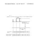 ENGINE ROTATIONAL SPEED DISPLAY DEVICE diagram and image