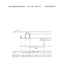 ENGINE ROTATIONAL SPEED DISPLAY DEVICE diagram and image