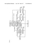 ENGINE ROTATIONAL SPEED DISPLAY DEVICE diagram and image