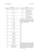 RFID Antenna for In-Body Device diagram and image