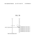 FOLDED REFERENCE VOLTAGE FLASH ADC AND METHOD THEREOF diagram and image