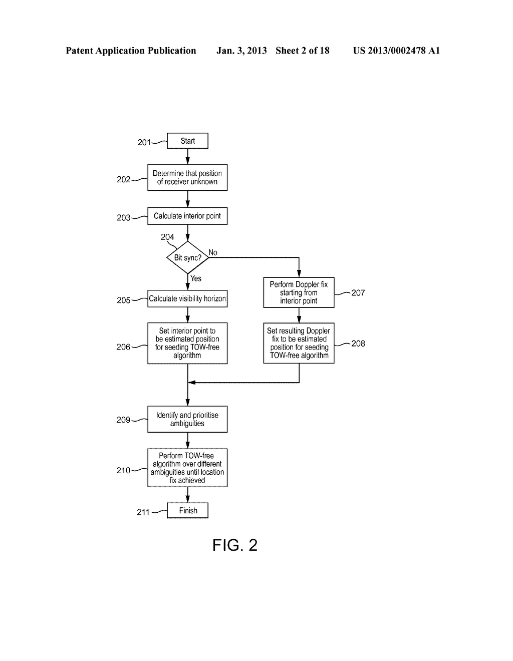 Location Fix From Unknown Position - diagram, schematic, and image 03