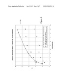 Reduced Q Low Frequency Antenna diagram and image