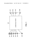 SCREEN RELAY DEVICE, SCREEN RELAY SYSTEM, AND COMPUTER -READABLE STORAGE     MEDIUM diagram and image