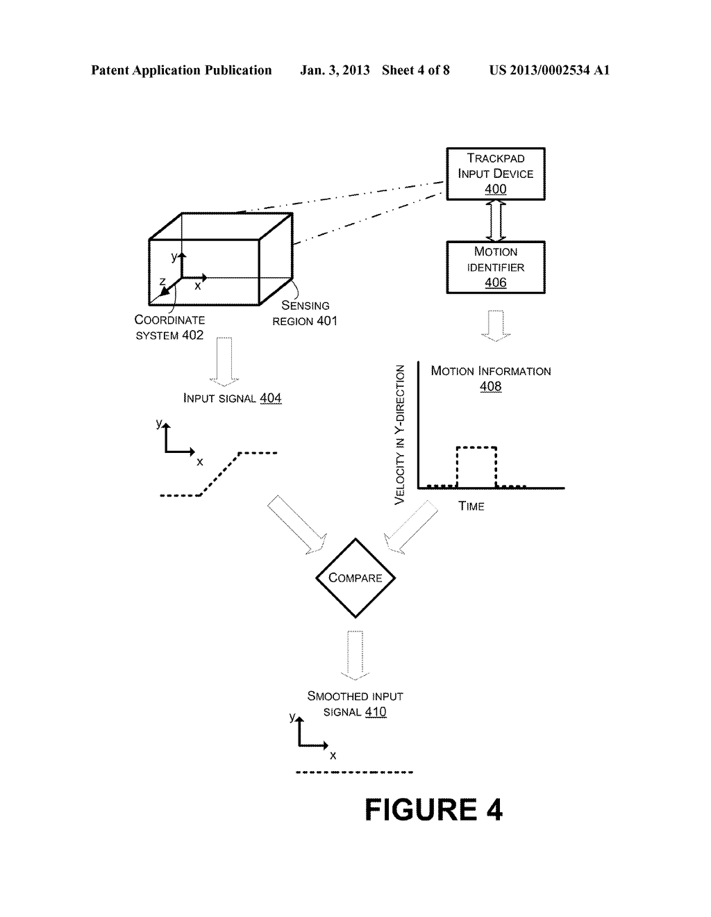 Systems and Methods for Controlling a Cursor on a Display Using a Trackpad     Input Device - diagram, schematic, and image 05