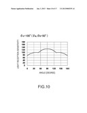 OPTICAL POSITION DETECTION DEVICE AND DISPLAY SYSTEM WITH INPUT FUNCTION diagram and image