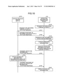 OPERATION INFORMATION GENERATION DEVICE diagram and image