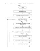 INFORMATION PROCESSING DEVICE, COMPUTER READABLE NON-TRANSITORY RECORDING     MEDIUM, AND INFORMATION PROCESSING METHOD diagram and image