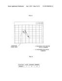 INFORMATION PROCESSING DEVICE, COMPUTER READABLE NON-TRANSITORY RECORDING     MEDIUM, AND INFORMATION PROCESSING METHOD diagram and image