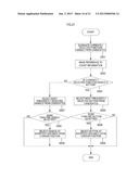 INFORMATION PROCESSING DEVICE, COMPUTER READABLE NON-TRANSITORY RECORDING     MEDIUM, AND INFORMATION PROCESSING METHOD diagram and image