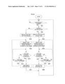 INFORMATION PROCESSING DEVICE, COMPUTER READABLE NON-TRANSITORY RECORDING     MEDIUM, AND INFORMATION PROCESSING METHOD diagram and image