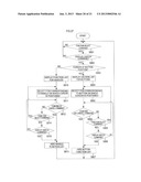 INFORMATION PROCESSING DEVICE, COMPUTER READABLE NON-TRANSITORY RECORDING     MEDIUM, AND INFORMATION PROCESSING METHOD diagram and image