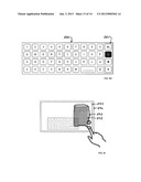 VIRTUAL KEYBOARD LAYOUTS diagram and image