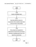 MODE SWITCHING diagram and image