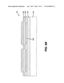 ELECTRONIC DEVICE, DISPLAY AND TOUCH-SENSITIVE USER INTERFACE diagram and image