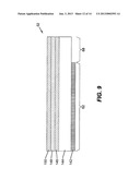 ELECTRONIC DEVICE, DISPLAY AND TOUCH-SENSITIVE USER INTERFACE diagram and image