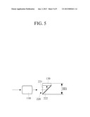 CAMERA MODULE FOR AN OPTICAL TOUCH SCREEN diagram and image